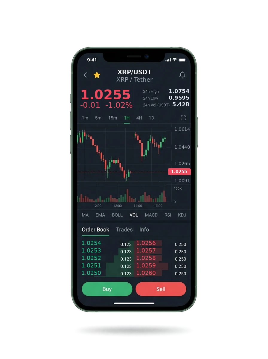 Mobile app screen showing an AI-generated market note with confidence score and position sizing suggestion